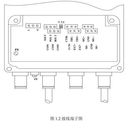 電磁流量計接線端子圖