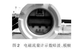 電磁流量計(jì)示數(shù)暗淡、模糊圖例