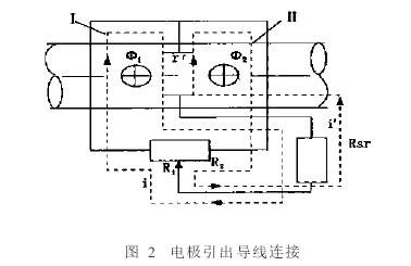 電磁流量計電極引出導線連接圖