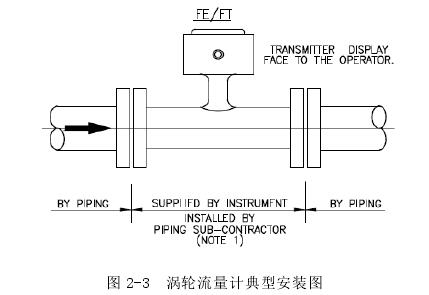 渦輪流量計典型安裝圖