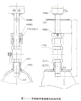 插入式電磁流量計帶球閥結(jié)構圖
